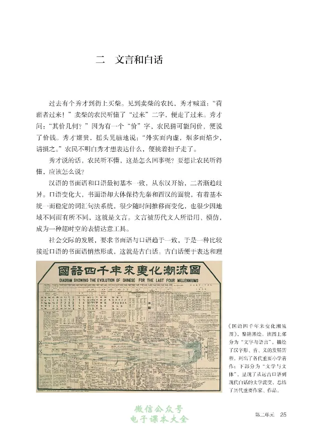 汉字汉语专题研讨_高中三年全科资料_高中_高中电子教材_高中语文_选修
