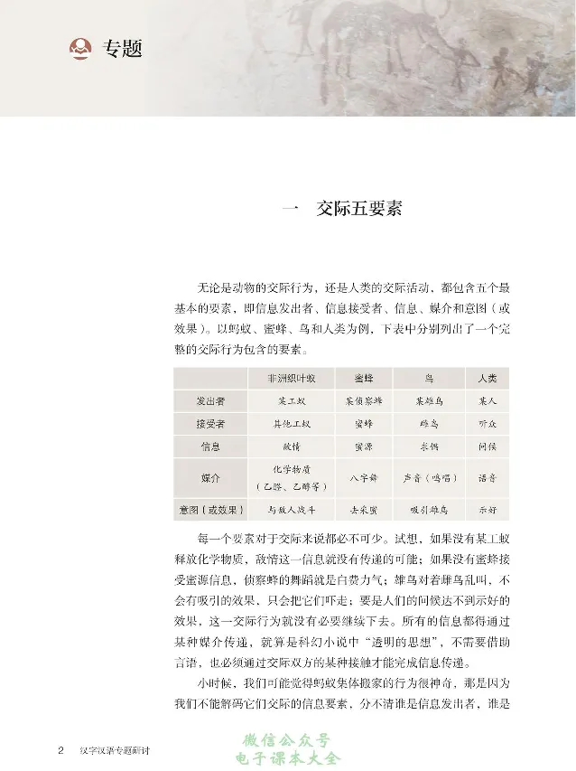 汉字汉语专题研讨_高中三年全科资料_高中_高中电子教材_高中语文_选修