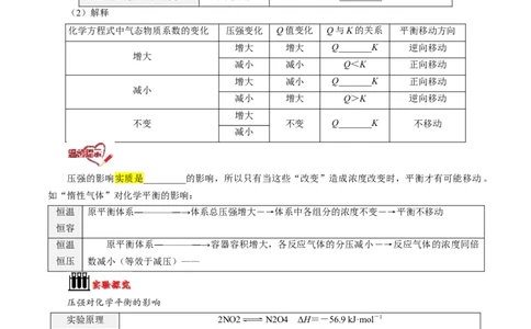 第05讲影响化学平衡的因素-学生版新高二化学暑假衔接（人教版）_高中三年全科资料_高中_高中1_2025秋新高二《暑假衔接讲义》（语数外理化）电子版_暑假衔接第1套新高二化学