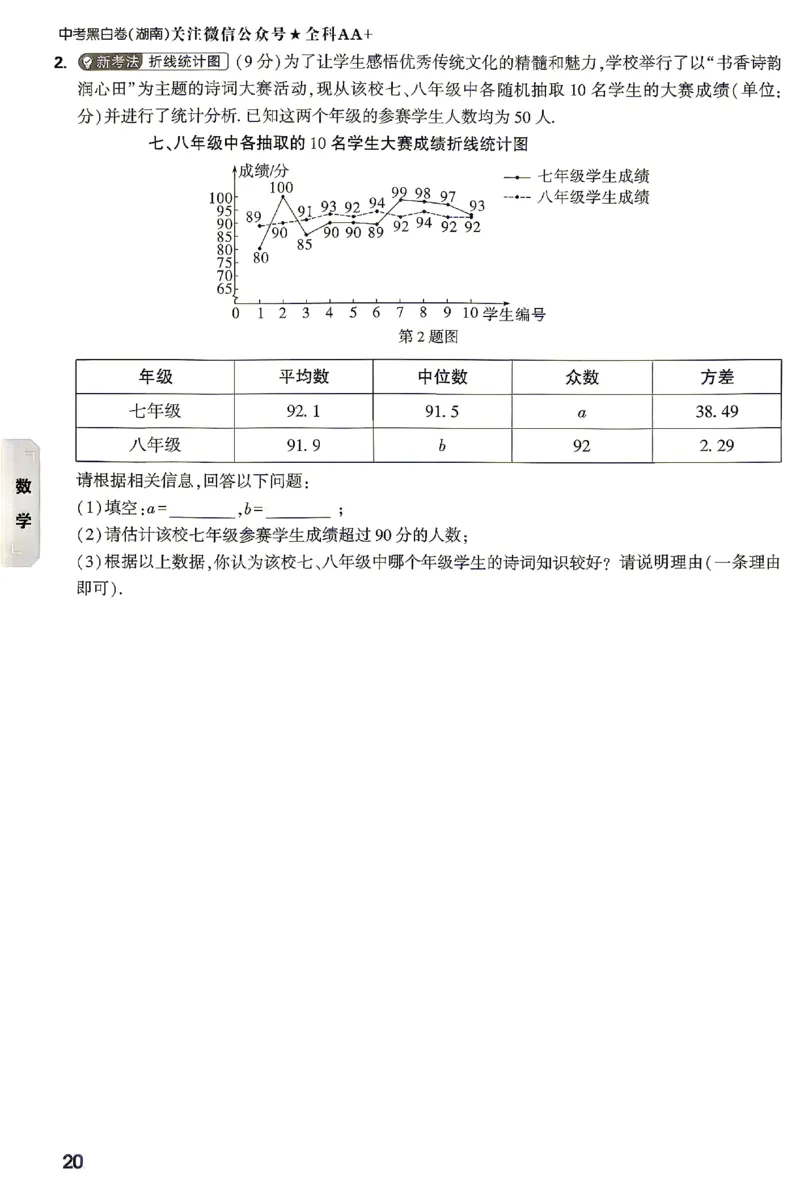 2026《万唯中考&bull;湖南黑白卷》考前预测大题_2026中考押题卷合集_2026《万唯中考黑白卷》地方版(1)_2026《万唯中考&bull;湖南黑白卷》7科