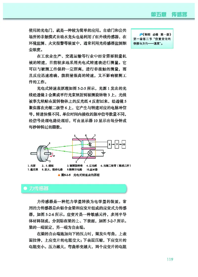 物理选择性必修第二册_高中三年全科资料_高中_高中电子教材_高中物理_教科版