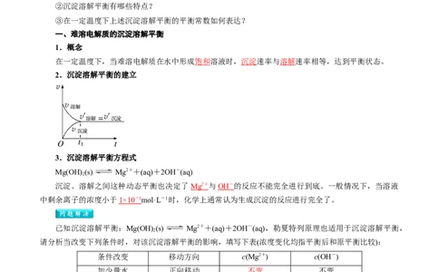 第15讲沉淀溶解平衡-教师版新高二化学暑假衔接（人教版）_高中三年全科资料_高中_高中1_2025秋新高二《暑假衔接讲义》（语数外理化）电子版_暑假衔接第1套新高二化学