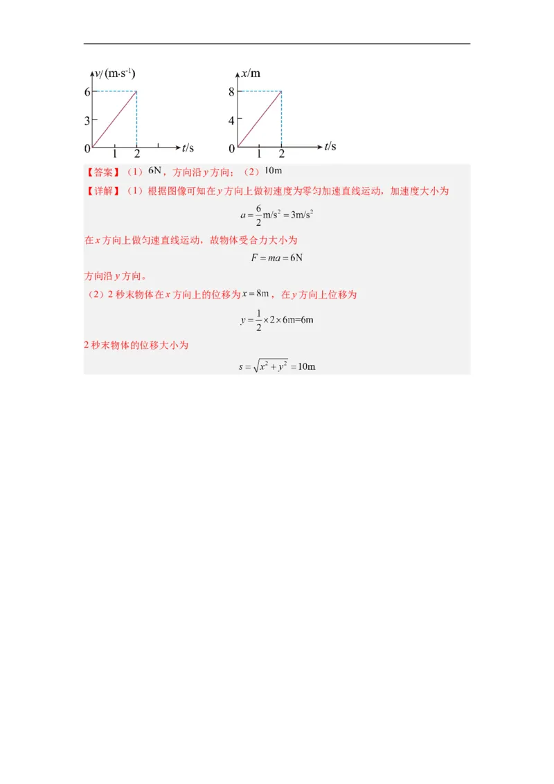 第01讲复习专题一曲线运动、运动的合成与分解（教师版）-新高二暑假精品课（人教版）_高中三年全科资料_高中_高中1_2025秋新高二《暑假衔接讲义》（语数外理化）电子版