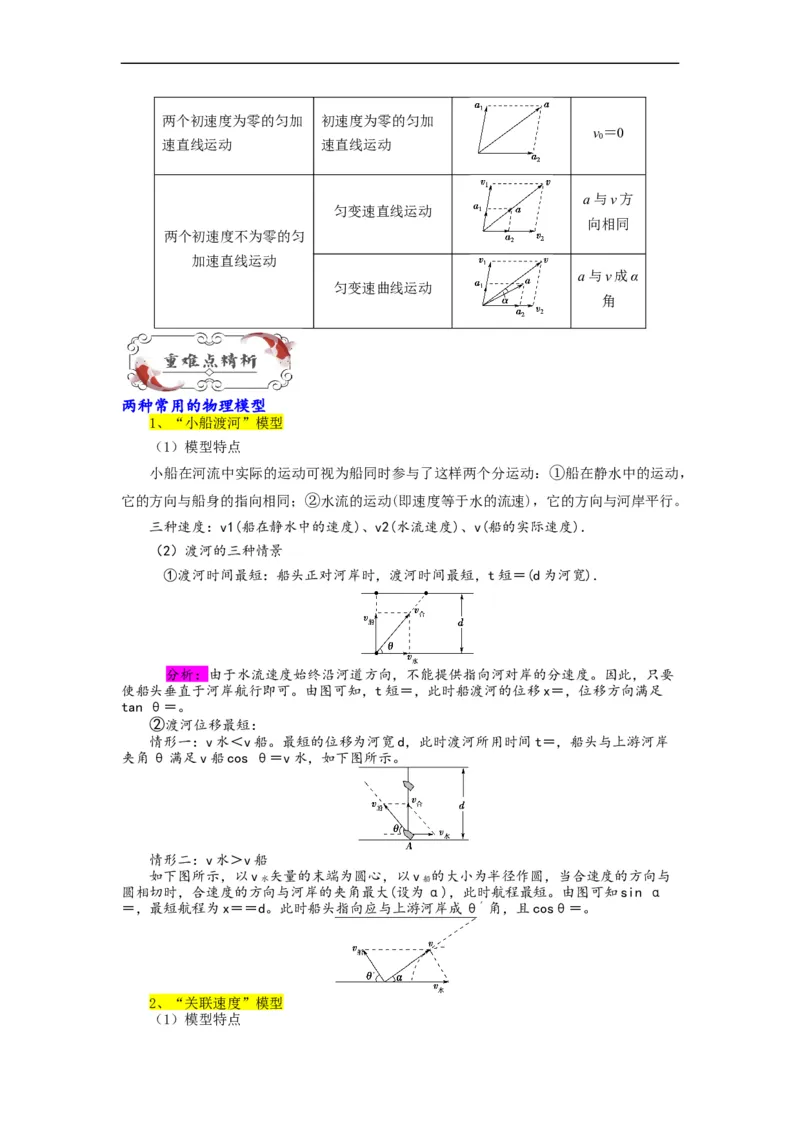 第01讲复习专题一曲线运动、运动的合成与分解（教师版）-新高二暑假精品课（人教版）_高中三年全科资料_高中_高中1_2025秋新高二《暑假衔接讲义》（语数外理化）电子版