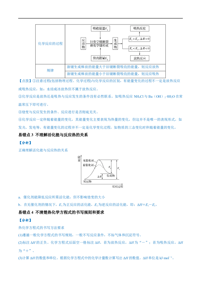 易错类型10化学能与热能（9大易错点）（解析版）_高中三年全科资料_高中_15高中全科《高考易错题》2025版_高考化学备战2025年高考易错题（新全国通用）_教师版（含答案解析）