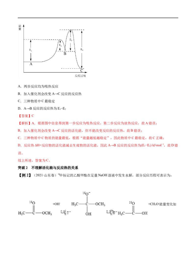 易错类型10化学能与热能（9大易错点）（解析版）_高中三年全科资料_高中_15高中全科《高考易错题》2025版_高考化学备战2025年高考易错题（新全国通用）_教师版（含答案解析）