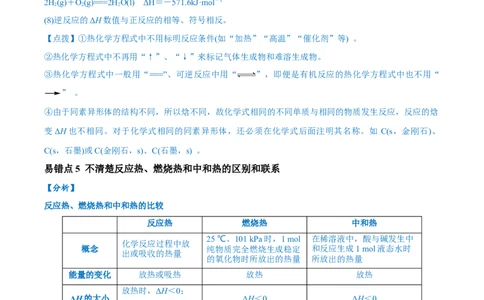 易错类型10化学能与热能（9大易错点）（解析版）_高中三年全科资料_高中_15高中全科《高考易错题》2025版_高考化学备战2025年高考易错题（新全国通用）_教师版（含答案解析）
