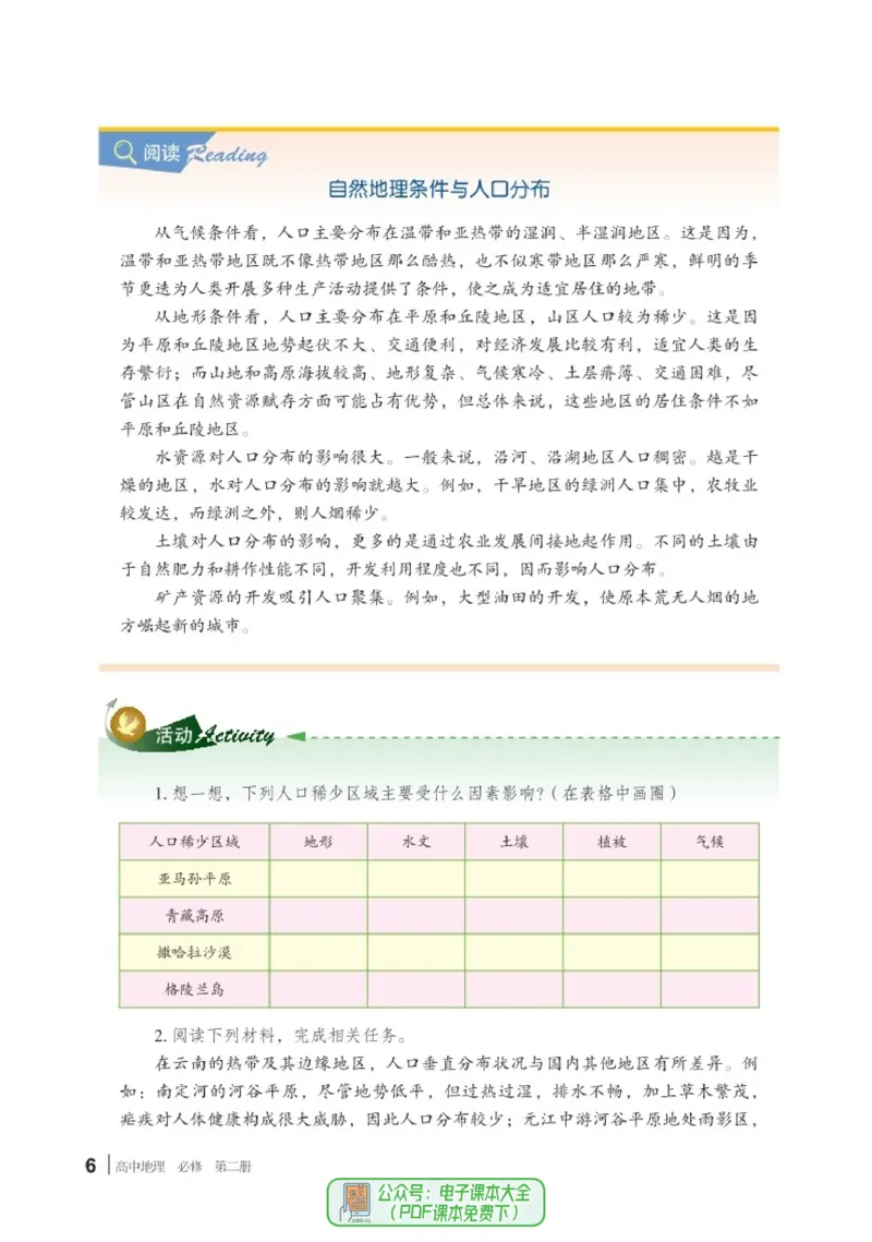 普通高中教科书地理必修第二册_高中三年全科资料_高中_高中电子教材_高中地理_湘教版