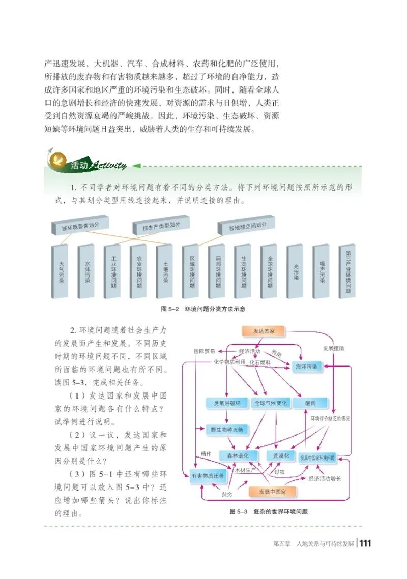 普通高中教科书地理必修第二册_高中三年全科资料_高中_高中电子教材_高中地理_湘教版