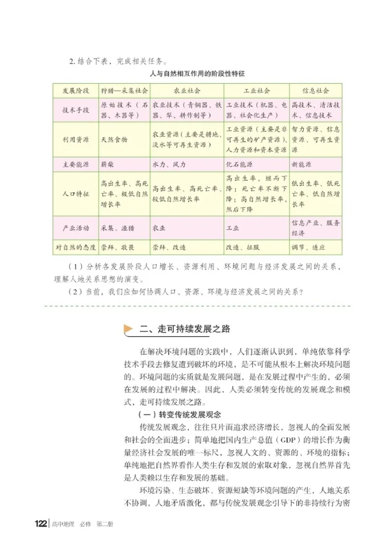 普通高中教科书地理必修第二册_高中三年全科资料_高中_高中电子教材_高中地理_湘教版