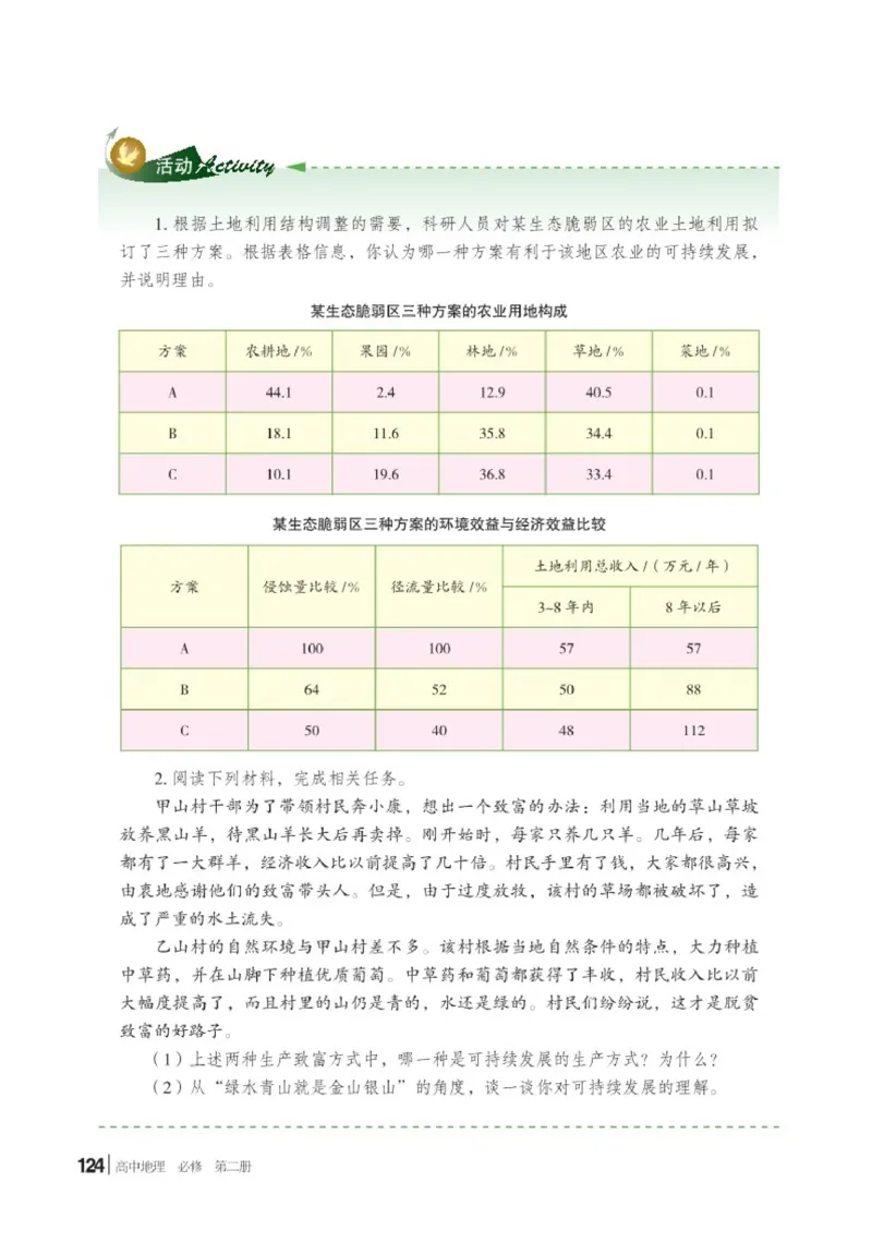 普通高中教科书地理必修第二册_高中三年全科资料_高中_高中电子教材_高中地理_湘教版