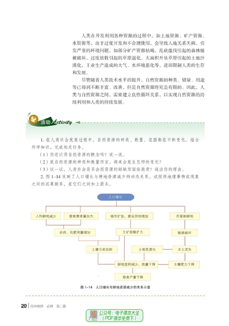 普通高中教科书地理必修第二册_高中三年全科资料_高中_高中电子教材_高中地理_湘教版