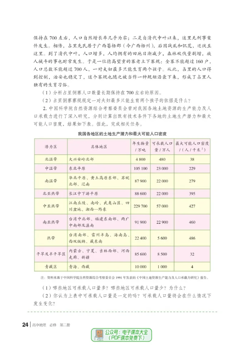 普通高中教科书地理必修第二册_高中三年全科资料_高中_高中电子教材_高中地理_湘教版