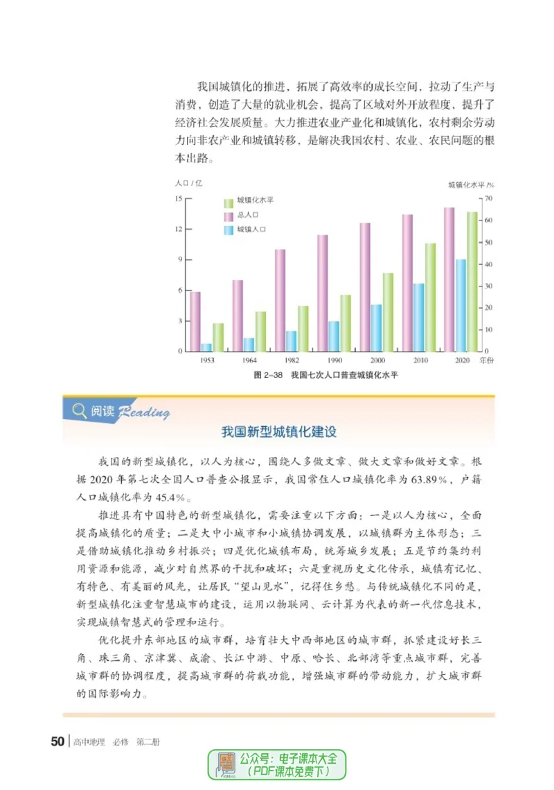 普通高中教科书地理必修第二册_高中三年全科资料_高中_高中电子教材_高中地理_湘教版