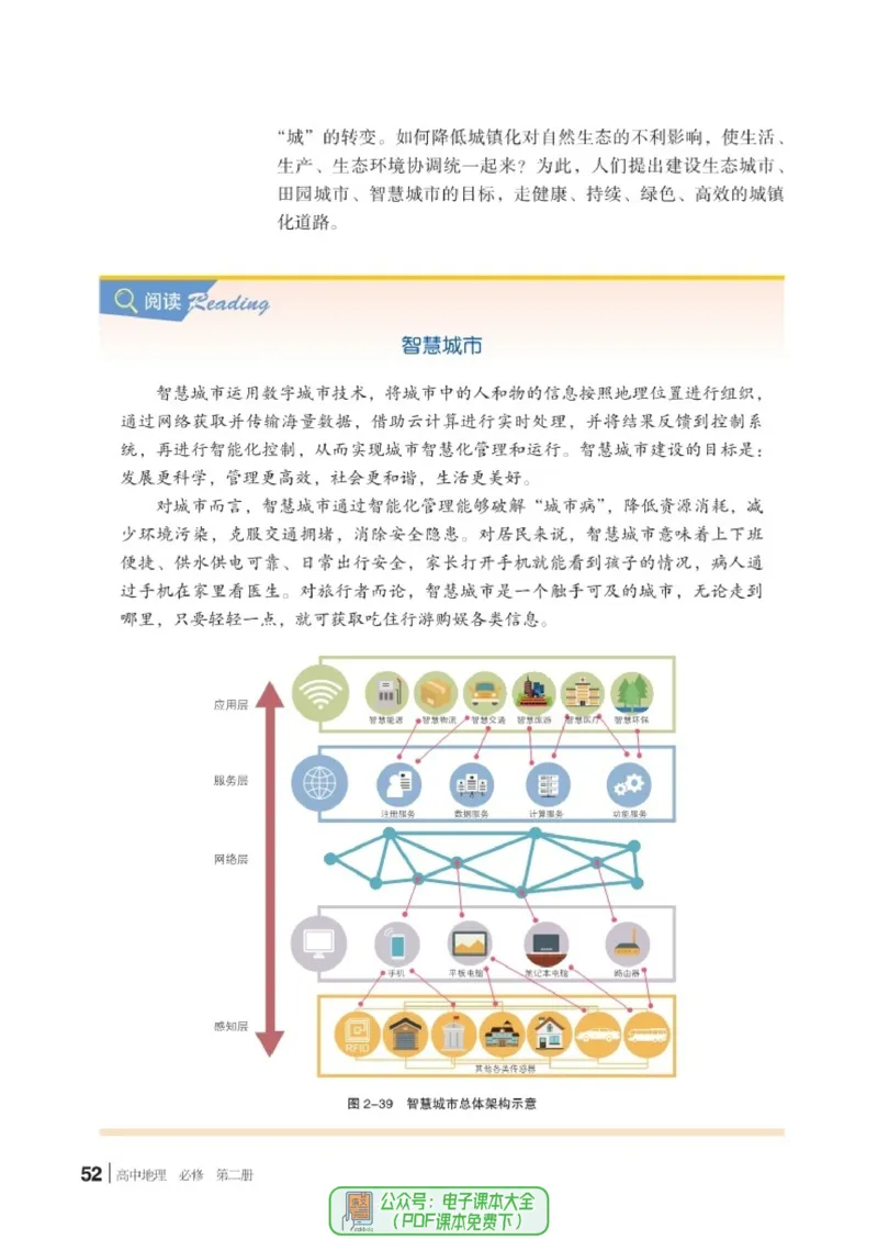 普通高中教科书地理必修第二册_高中三年全科资料_高中_高中电子教材_高中地理_湘教版