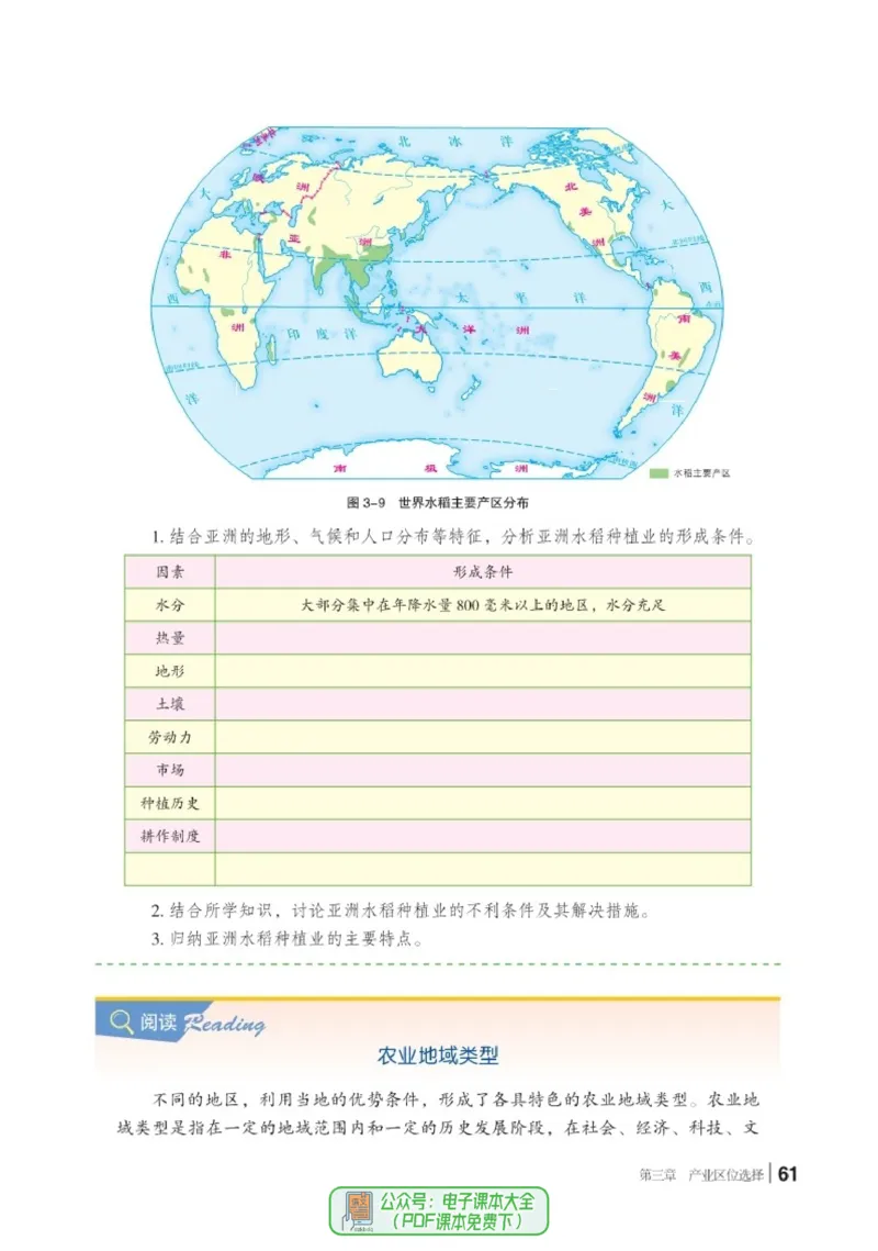 普通高中教科书地理必修第二册_高中三年全科资料_高中_高中电子教材_高中地理_湘教版