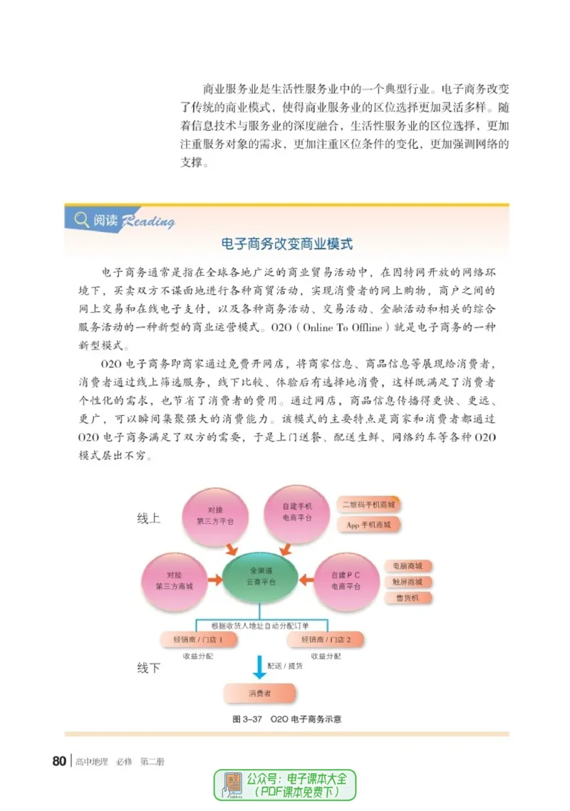 普通高中教科书地理必修第二册_高中三年全科资料_高中_高中电子教材_高中地理_湘教版
