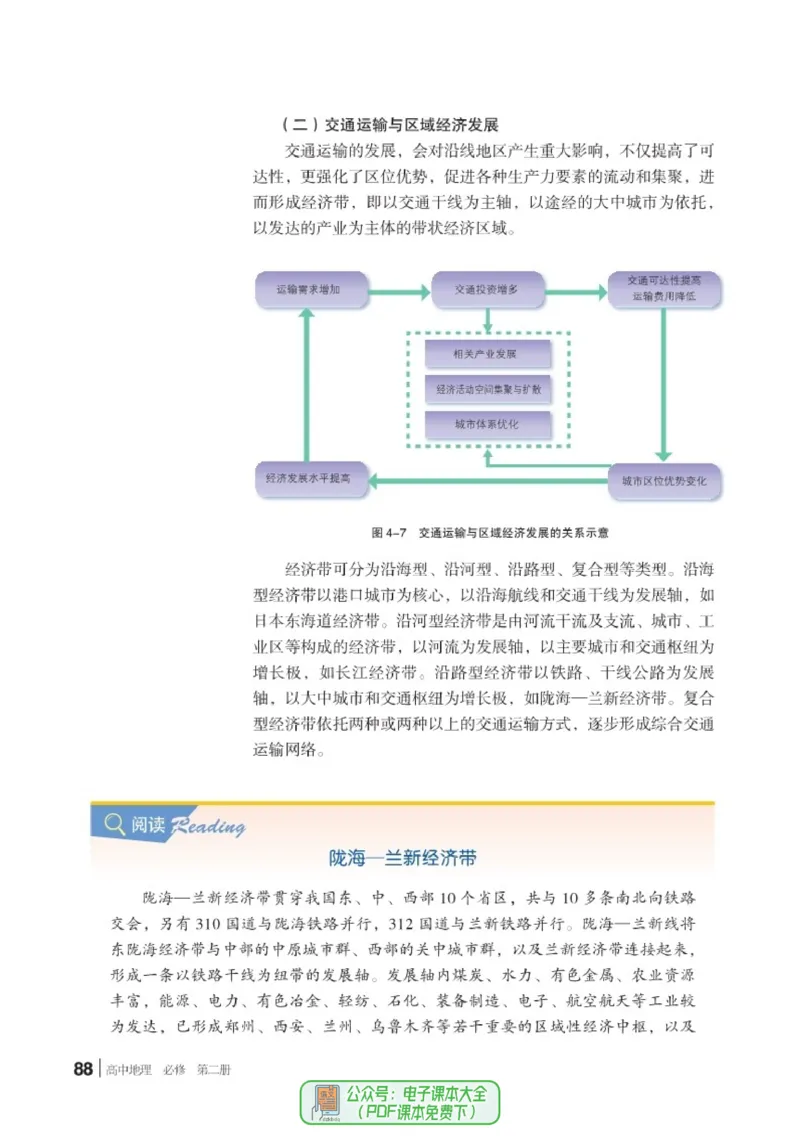 普通高中教科书地理必修第二册_高中三年全科资料_高中_高中电子教材_高中地理_湘教版