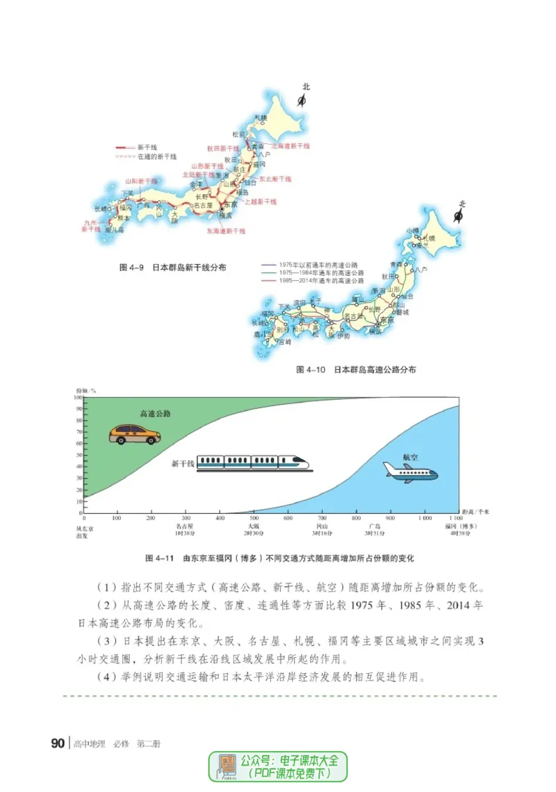 普通高中教科书地理必修第二册_高中三年全科资料_高中_高中电子教材_高中地理_湘教版