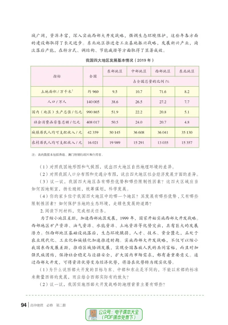 普通高中教科书地理必修第二册_高中三年全科资料_高中_高中电子教材_高中地理_湘教版