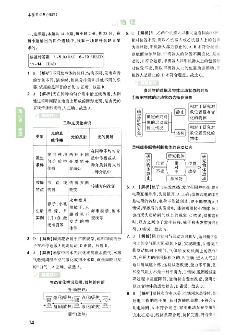 2026《万唯中考&bull;福建定心卷》7科答案_2026中考押题卷合集_2026《万唯中考定心卷》各地方版_2026《万唯中考&bull;福建定心卷》7科