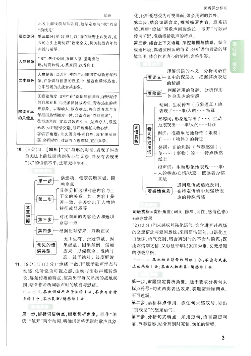 2026《万唯中考&bull;福建定心卷》7科答案_2026中考押题卷合集_2026《万唯中考定心卷》各地方版_2026《万唯中考&bull;福建定心卷》7科