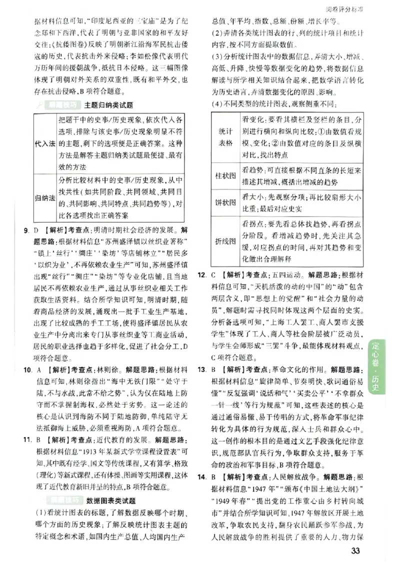 2026《万唯中考&bull;福建定心卷》7科答案_2026中考押题卷合集_2026《万唯中考定心卷》各地方版_2026《万唯中考&bull;福建定心卷》7科