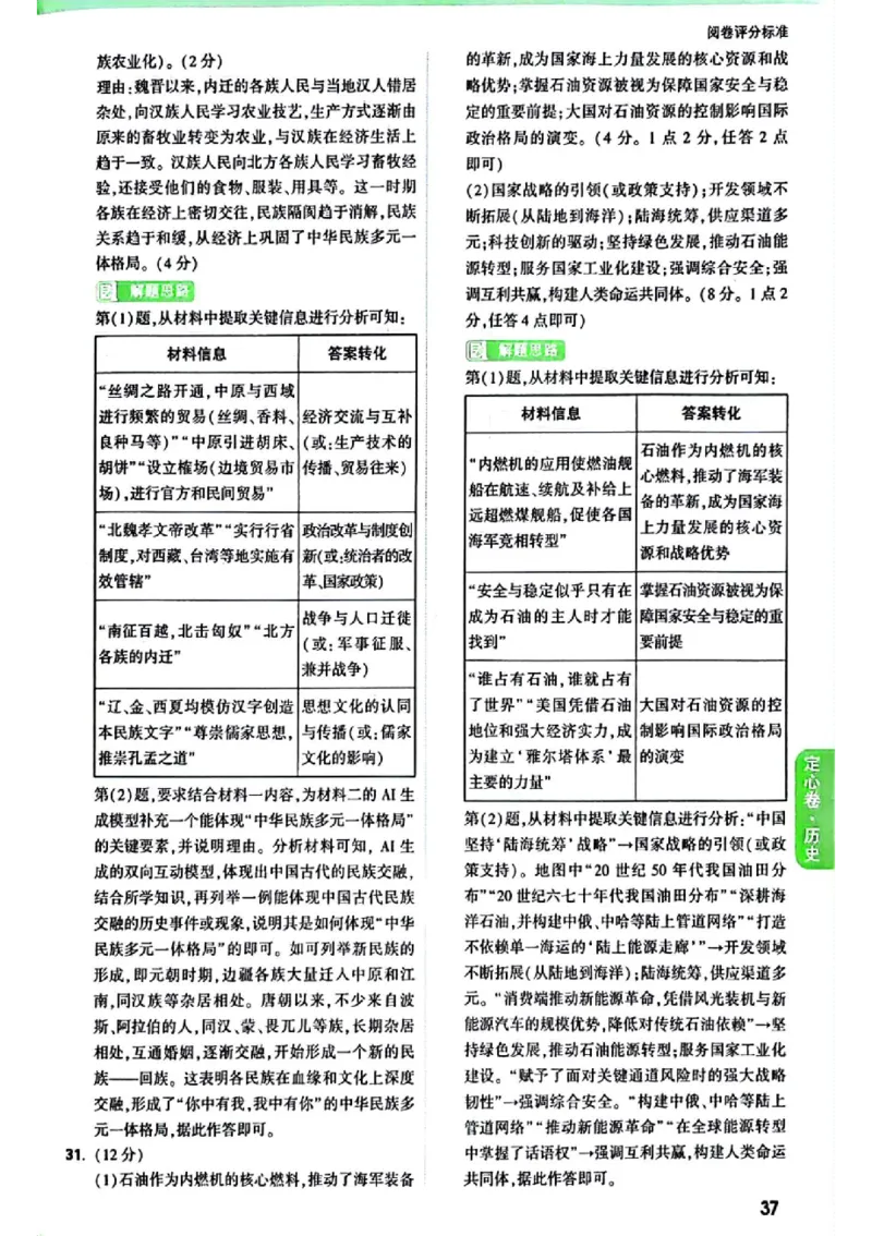 2026《万唯中考&bull;福建定心卷》7科答案_2026中考押题卷合集_2026《万唯中考定心卷》各地方版_2026《万唯中考&bull;福建定心卷》7科