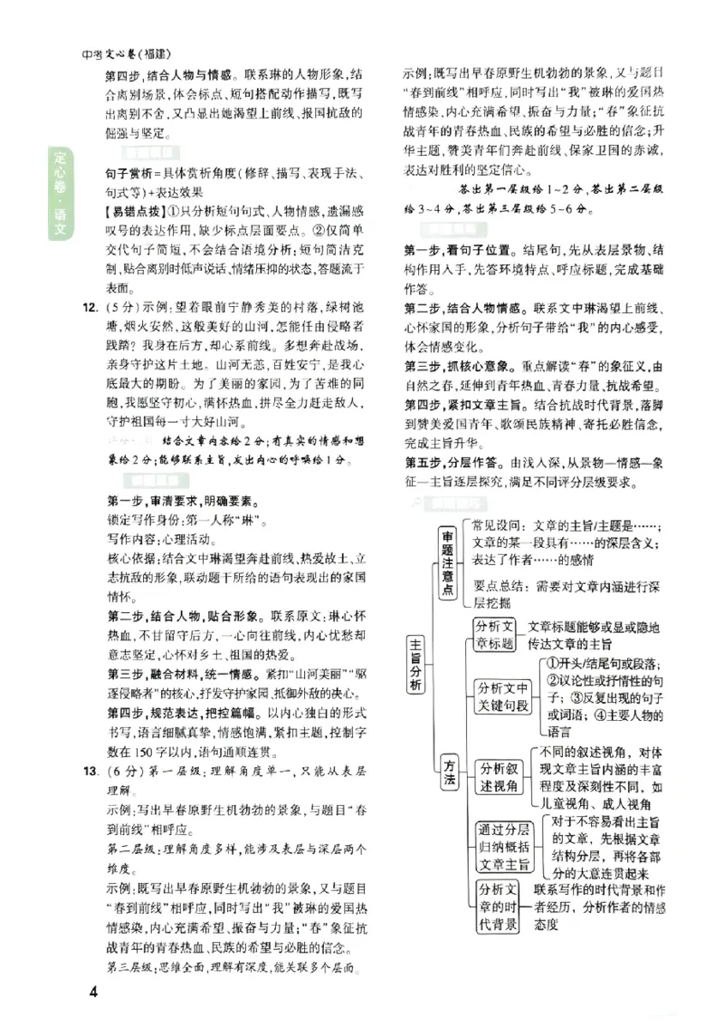 2026《万唯中考&bull;福建定心卷》7科答案_2026中考押题卷合集_2026《万唯中考定心卷》各地方版_2026《万唯中考&bull;福建定心卷》7科