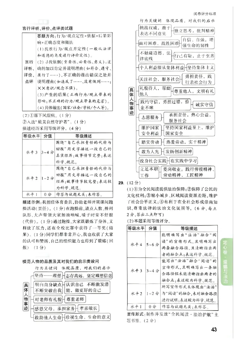 2026《万唯中考&bull;福建定心卷》7科答案_2026中考押题卷合集_2026《万唯中考定心卷》各地方版_2026《万唯中考&bull;福建定心卷》7科
