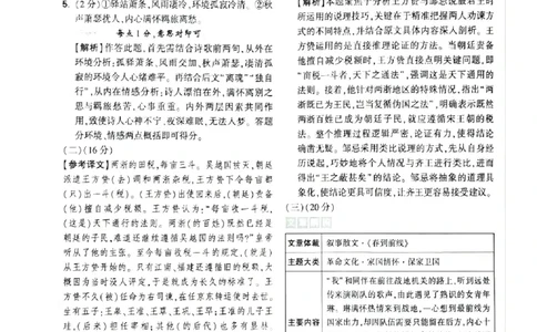 2026《万唯中考&bull;福建定心卷》7科答案_2026中考押题卷合集_2026《万唯中考定心卷》各地方版_2026《万唯中考&bull;福建定心卷》7科