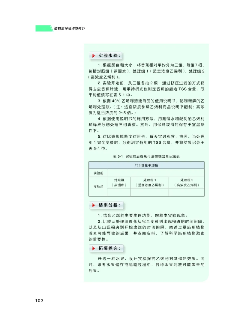 普通高中教科书生物学选择性必修1稳态与调节_高中三年全科资料_高中_高中电子教材_高中生物学_沪科技版