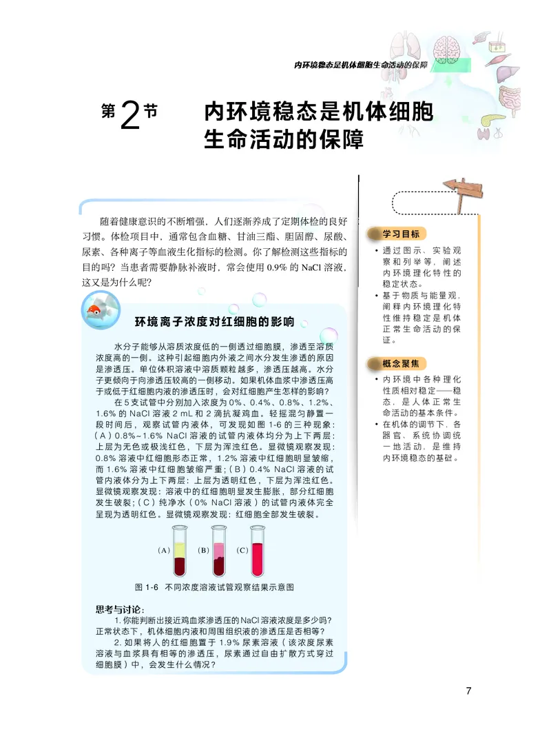 普通高中教科书生物学选择性必修1稳态与调节_高中三年全科资料_高中_高中电子教材_高中生物学_沪科技版
