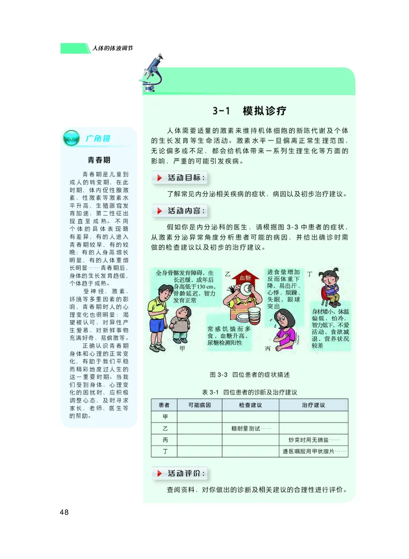 普通高中教科书生物学选择性必修1稳态与调节_高中三年全科资料_高中_高中电子教材_高中生物学_沪科技版