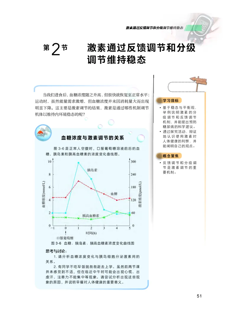 普通高中教科书生物学选择性必修1稳态与调节_高中三年全科资料_高中_高中电子教材_高中生物学_沪科技版