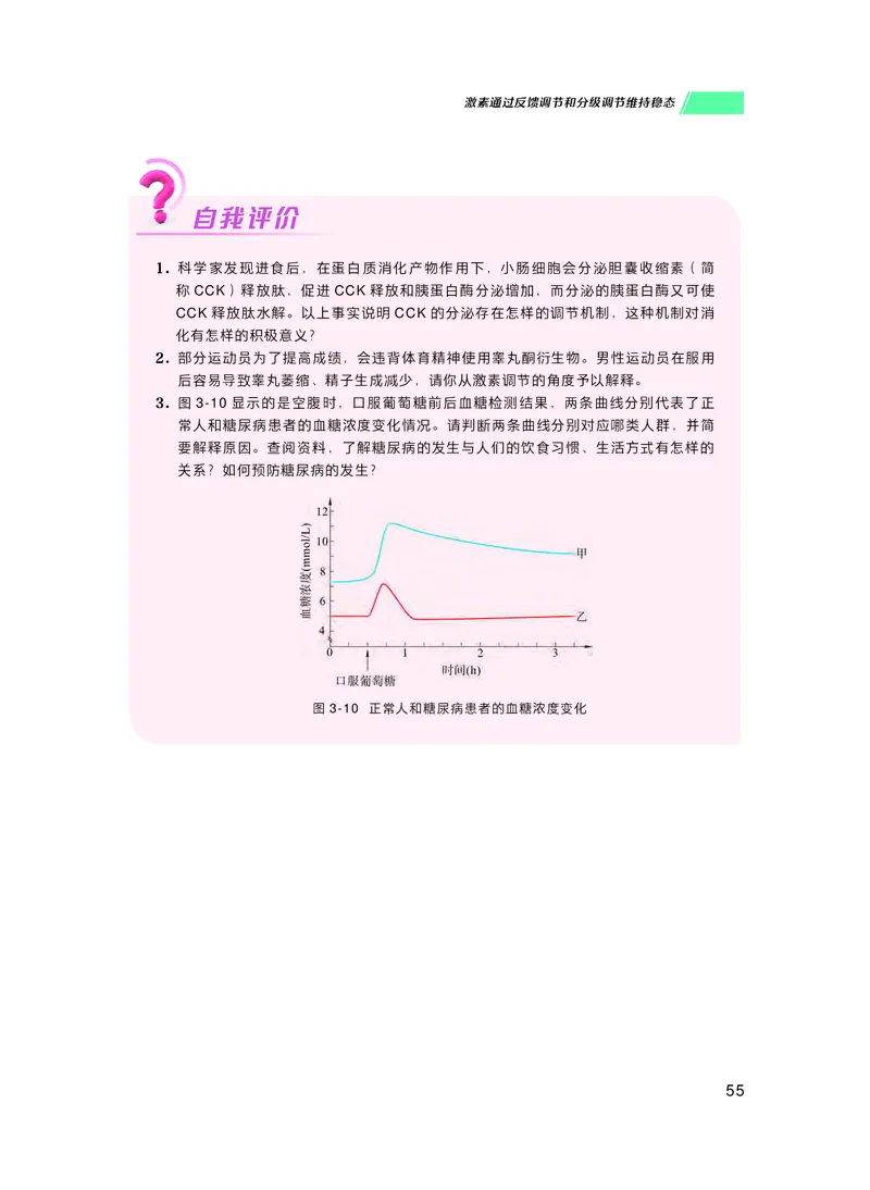 普通高中教科书生物学选择性必修1稳态与调节_高中三年全科资料_高中_高中电子教材_高中生物学_沪科技版