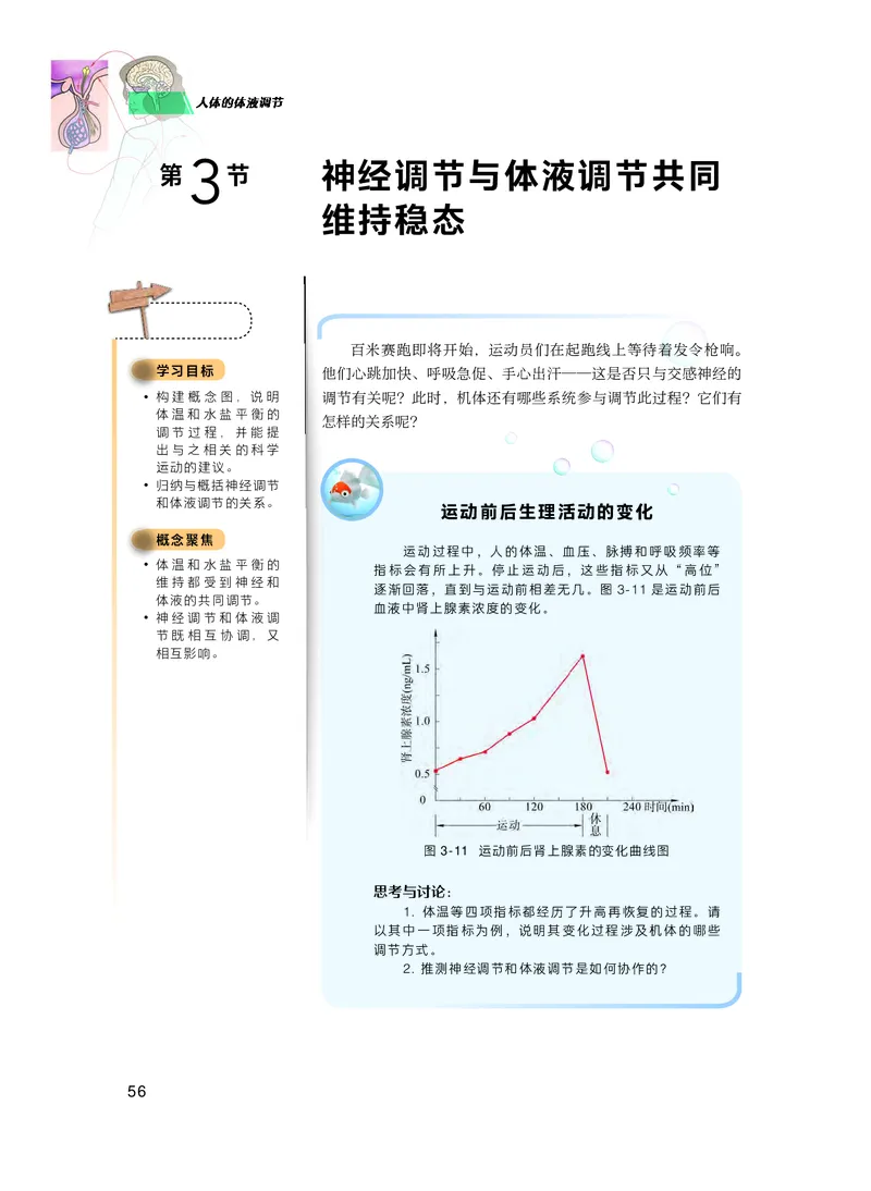 普通高中教科书生物学选择性必修1稳态与调节_高中三年全科资料_高中_高中电子教材_高中生物学_沪科技版