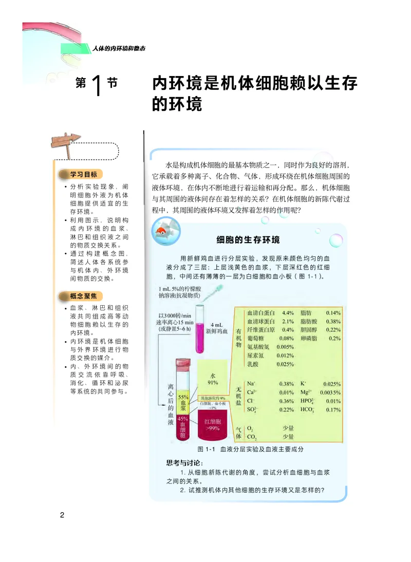 普通高中教科书生物学选择性必修1稳态与调节_高中三年全科资料_高中_高中电子教材_高中生物学_沪科技版