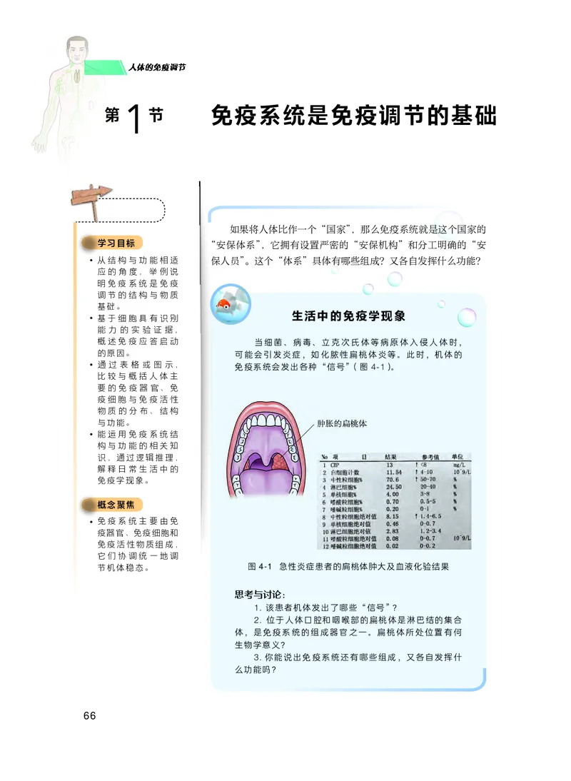 普通高中教科书生物学选择性必修1稳态与调节_高中三年全科资料_高中_高中电子教材_高中生物学_沪科技版