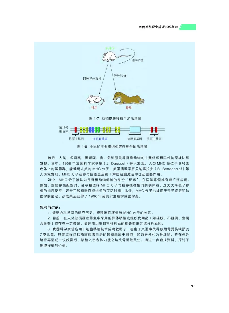 普通高中教科书生物学选择性必修1稳态与调节_高中三年全科资料_高中_高中电子教材_高中生物学_沪科技版
