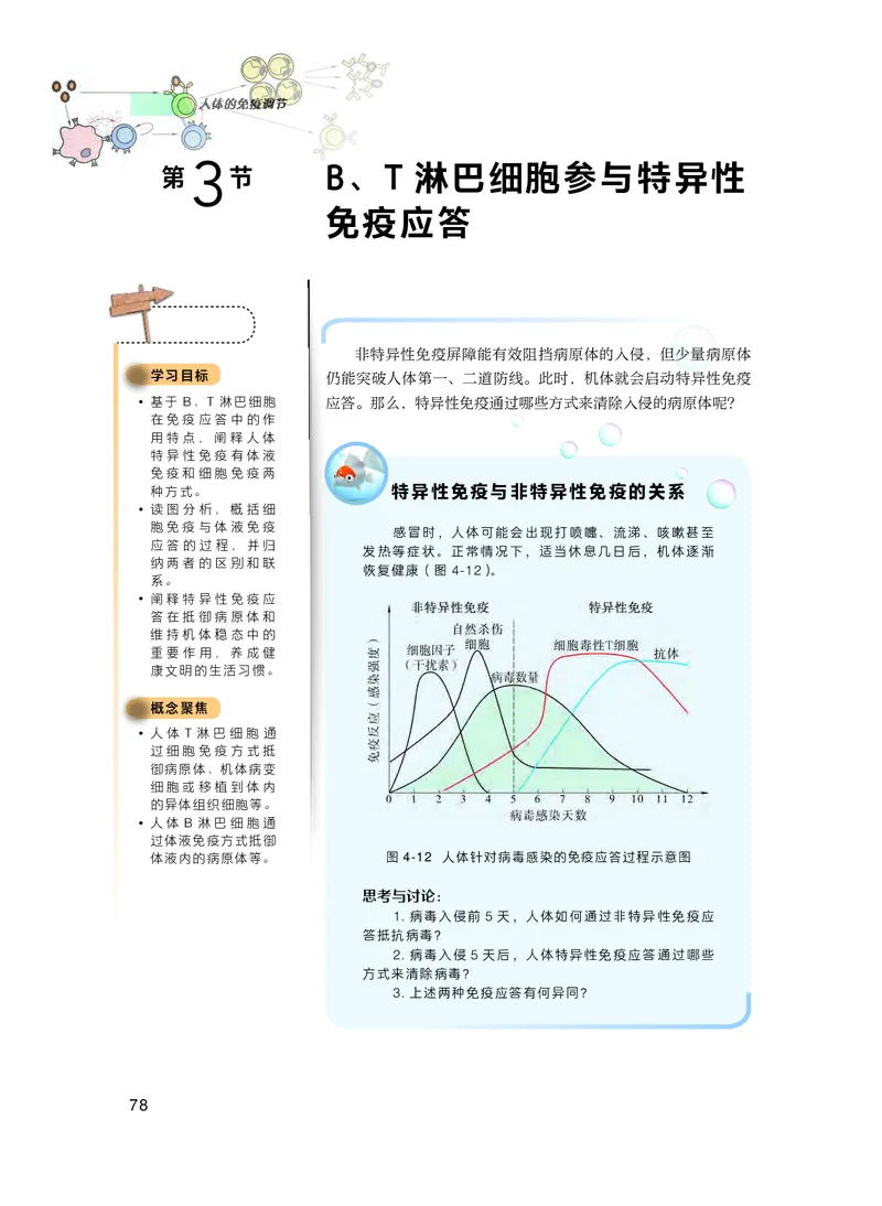 普通高中教科书生物学选择性必修1稳态与调节_高中三年全科资料_高中_高中电子教材_高中生物学_沪科技版