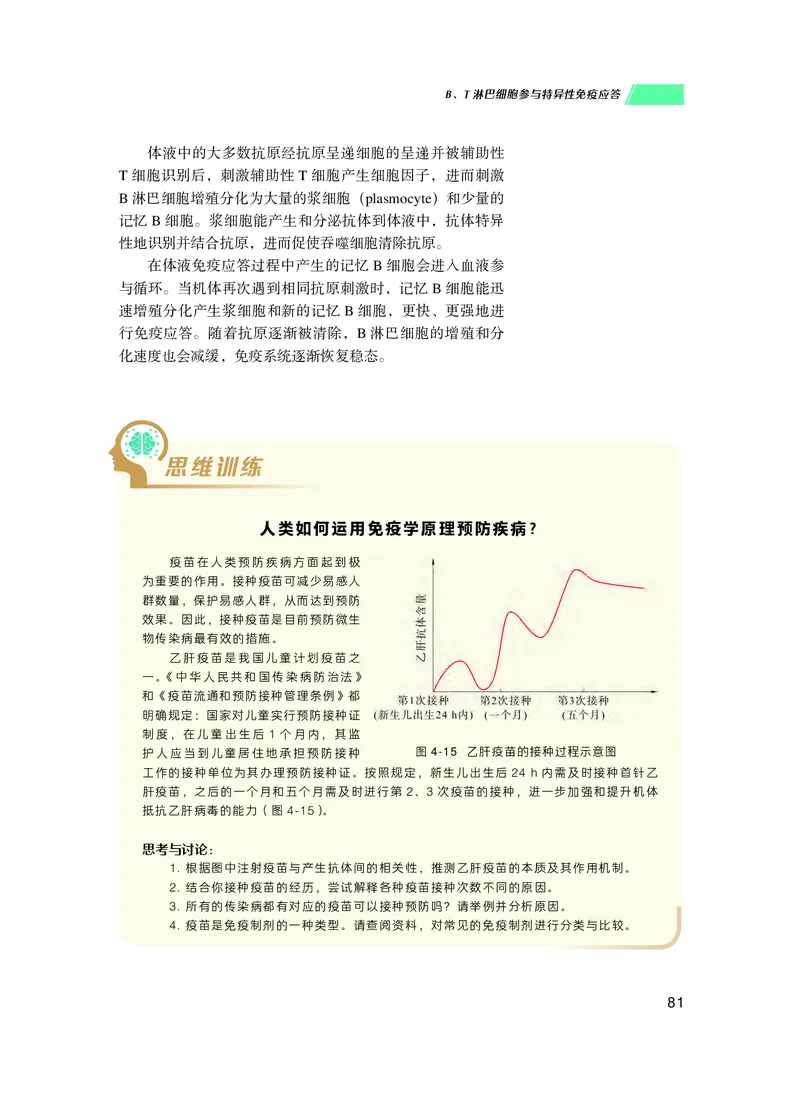 普通高中教科书生物学选择性必修1稳态与调节_高中三年全科资料_高中_高中电子教材_高中生物学_沪科技版