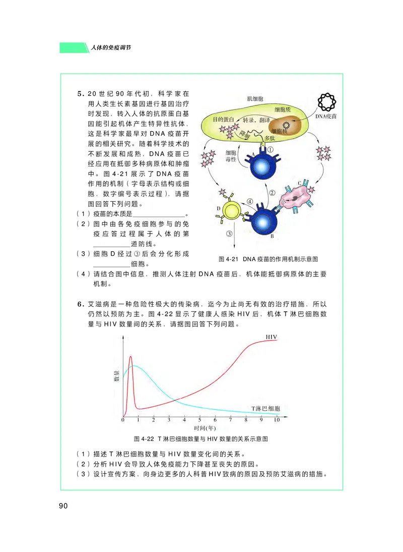 普通高中教科书生物学选择性必修1稳态与调节_高中三年全科资料_高中_高中电子教材_高中生物学_沪科技版