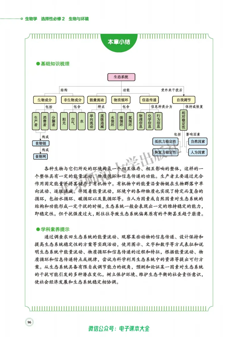 生物学选择性必修2生物与环境_高中三年全科资料_高中_高中电子教材_高中生物学_北师大