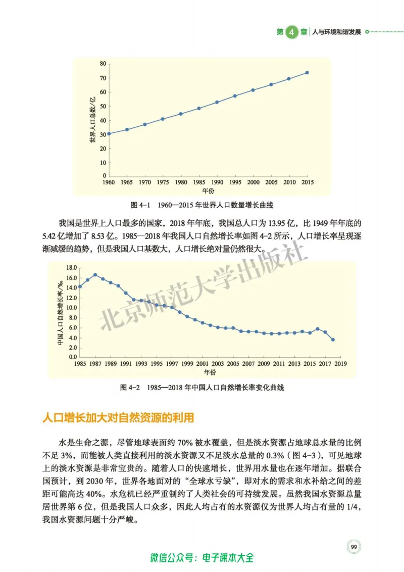 生物学选择性必修2生物与环境_高中三年全科资料_高中_高中电子教材_高中生物学_北师大