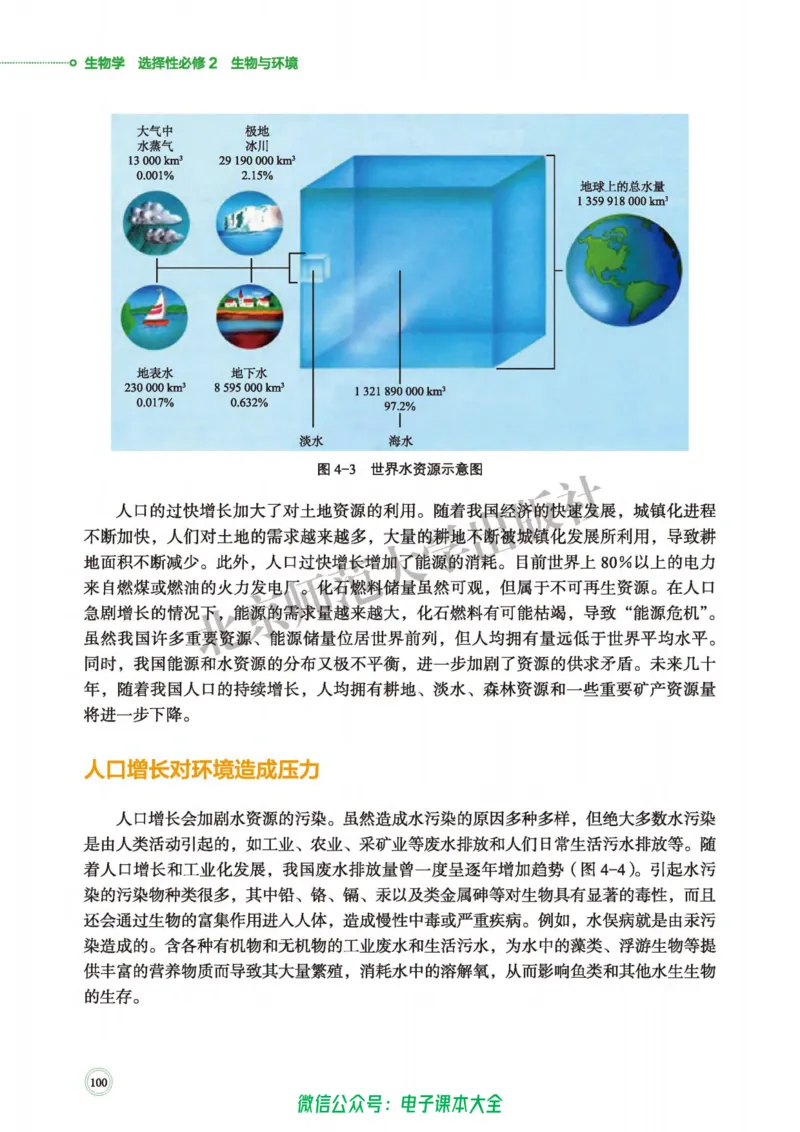 生物学选择性必修2生物与环境_高中三年全科资料_高中_高中电子教材_高中生物学_北师大