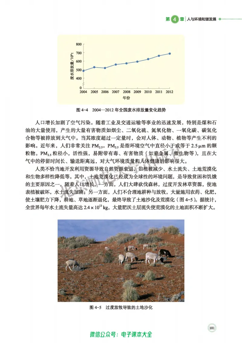 生物学选择性必修2生物与环境_高中三年全科资料_高中_高中电子教材_高中生物学_北师大