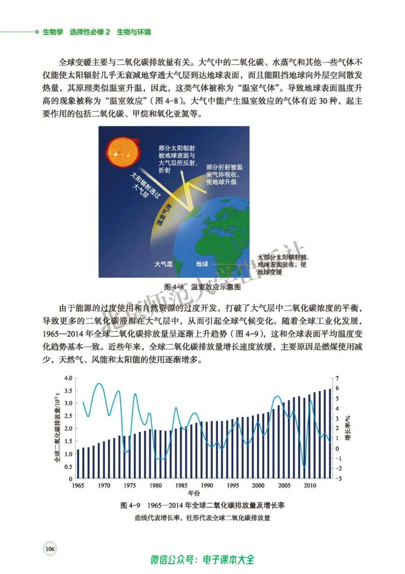 生物学选择性必修2生物与环境_高中三年全科资料_高中_高中电子教材_高中生物学_北师大