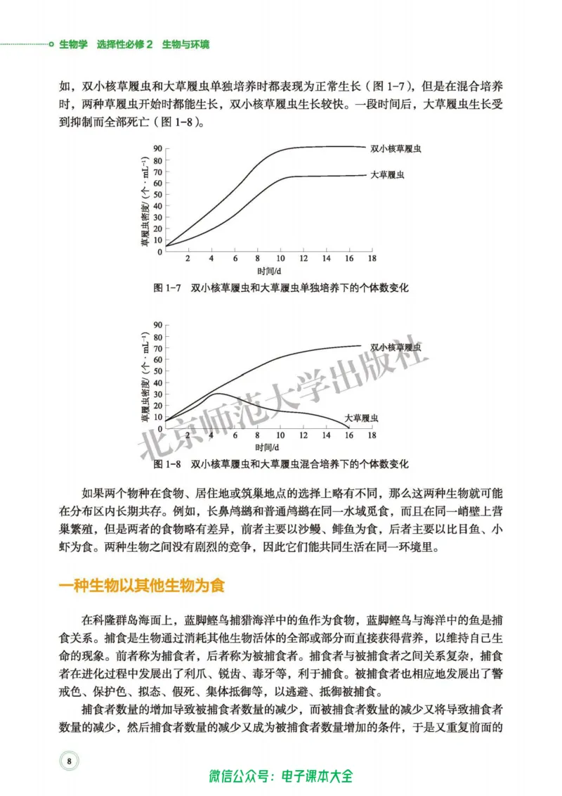 生物学选择性必修2生物与环境_高中三年全科资料_高中_高中电子教材_高中生物学_北师大