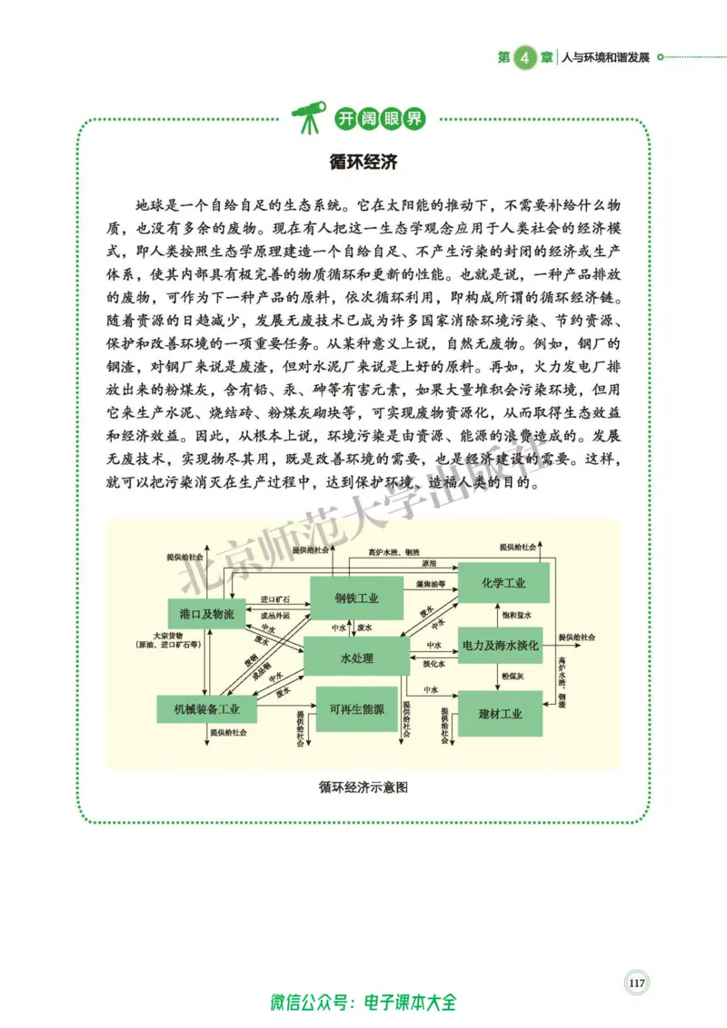 生物学选择性必修2生物与环境_高中三年全科资料_高中_高中电子教材_高中生物学_北师大